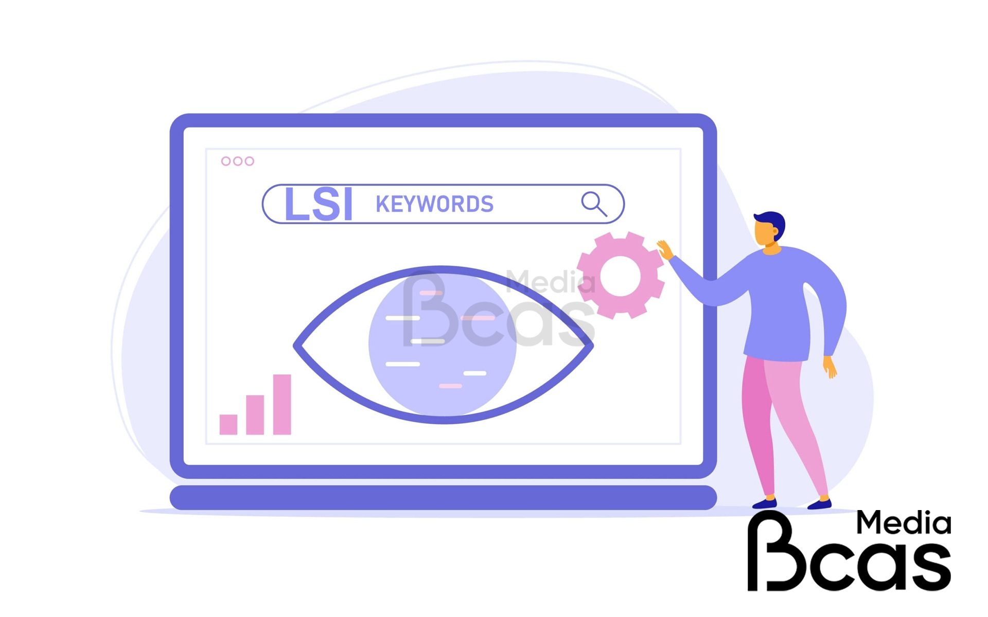 lsi keyword la gi