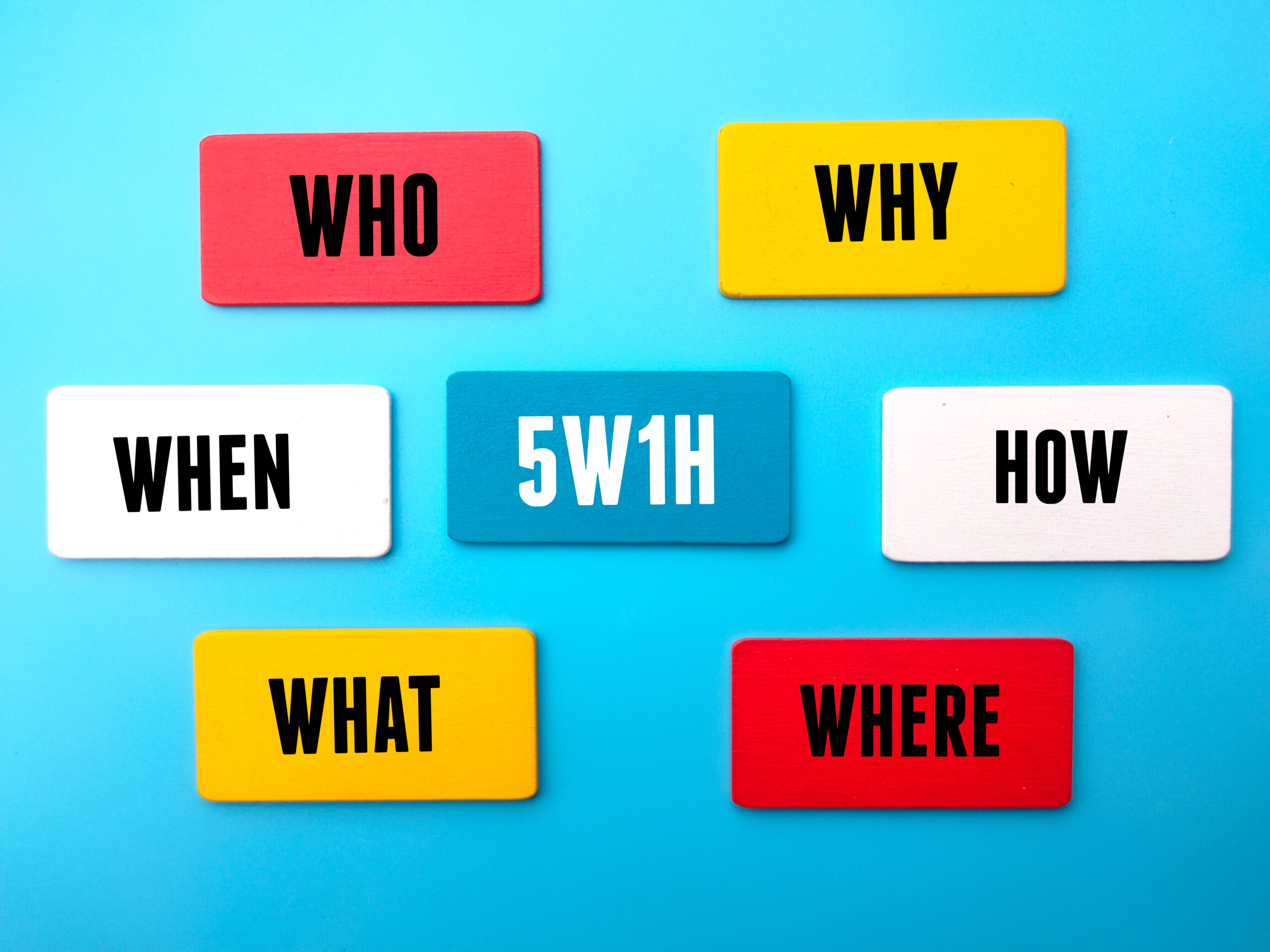 Công cụ 5W1H
